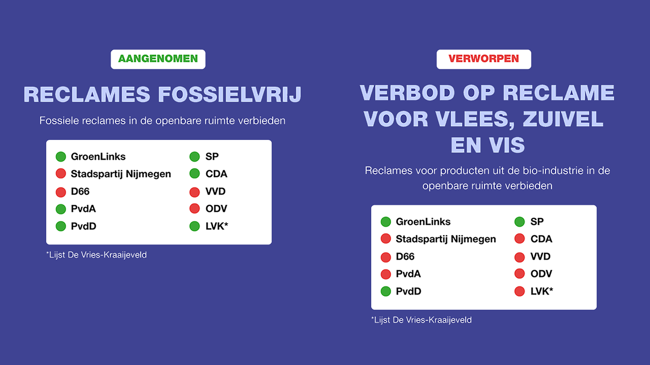 einde fossiele reclame 2